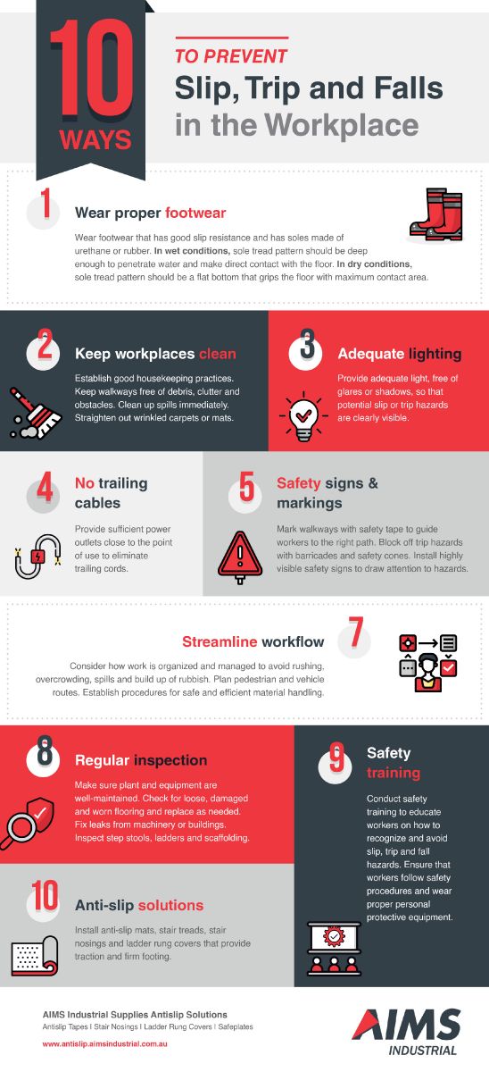 prevent slip trip and falls in the workplace